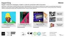 Rap Trend Report Research Insight 3