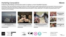 Sentimental Marketing Trend Report Research Insight 2