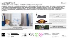 Gen X Consumer Trend Report Research Insight 5