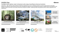 Tree House Trend Report Research Insight 3