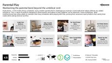 Bonding Trend Report Research Insight 3