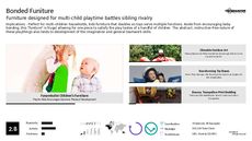Strollers Trend Report Research Insight 3