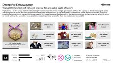 DIY Jewelry Trend Report Research Insight 5