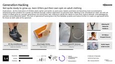 Teen Lifestyle Trend Report Research Insight 2