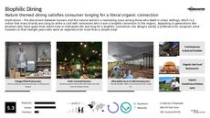 Unplugging Trend Report Research Insight 2