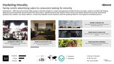 Sentimental Marketing Trend Report Research Insight 3