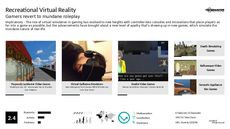 Simulation Trend Report Research Insight 3