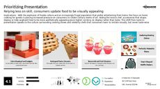 Food Display Trend Report Research Insight 6