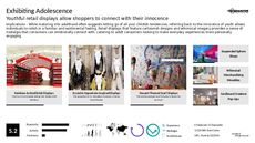 Youth Marketing Trend Report Research Insight 4