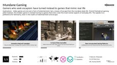 Gamer Trend Report Research Insight 4