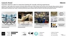 Sci-Fi Trend Report Research Insight 5