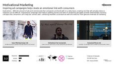 Sentimental Advertising Trend Report Research Insight 5