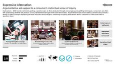 Television Advertising Trend Report Research Insight 6