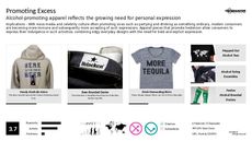 Partying Trend Report Research Insight 4