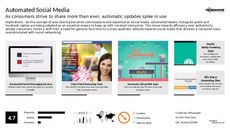 Facebook Trend Report Research Insight 8