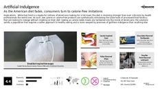 Low-Calorie Trend Report Research Insight 3