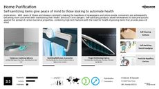 Disease Trend Report Research Insight 4