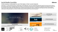 Social Network Trend Report Research Insight 2