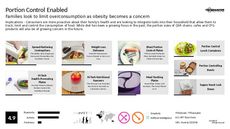CPG Trend Report Research Insight 2