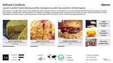 Fusion Cusine Trend Report Research Insight 4
