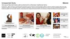 Spicy Trend Report Research Insight 3
