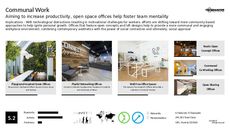 Workplace Bonding Trend Report Research Insight 4