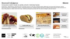 Dinner Trend Report Research Insight 6