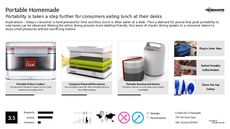 Lunchbox Trend Report Research Insight 3