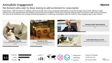 Interactive Dining Trend Report Research Insight 1