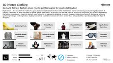 Print Trend Report Research Insight 1