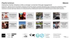 Youth Activism Trend Report Research Insight 1