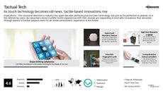 Touchscreen Display Trend Report Research Insight 4