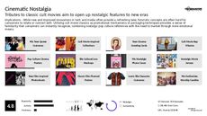 Movie Trailer Trend Report Research Insight 5