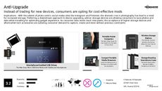 Social Travel Trend Report Research Insight 4
