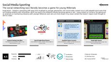 Educational Game Trend Report Research Insight 2