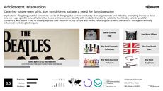 Gen Z Trend Report Research Insight 4