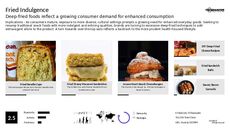 Potato Trend Report Research Insight 5