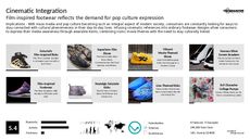 Film Trend Report Research Insight 2