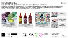 Sensory Marketing Trend Report Research Insight 1
