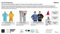 Tween Fashion Trend Report Research Insight 4