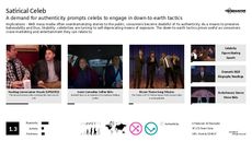 Authenticity Marketing Trend Report Research Insight 3