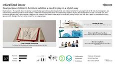 Baby Mat Trend Report Research Insight 4