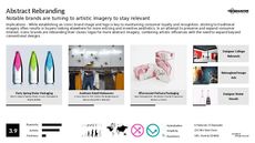 Rebranding Trend Report Research Insight 6