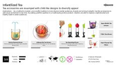 Habit Trend Report Research Insight 4