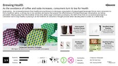 Tea Branding Trend Report Research Insight 1