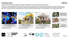 Charitable Cause Trend Report Research Insight 5