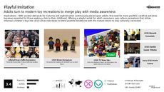 Connected Toy Trend Report Research Insight 6