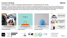 Designer Apparel Trend Report Research Insight 3