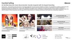 Emotional Branding Trend Report Research Insight 4