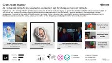 Non-Profit Trend Report Research Insight 4